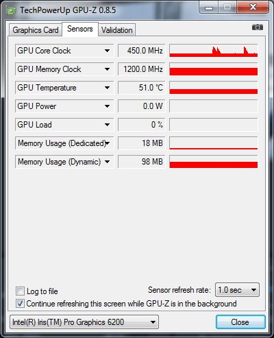 Kingston HyperX SAVAGE (HX324C11SRK2/8)