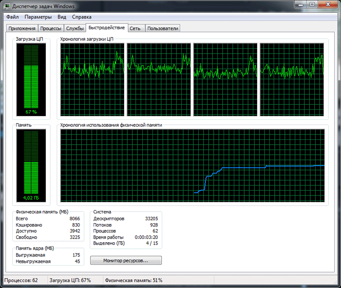 Kingston HyperX SAVAGE (HX324C11SRK2/8)