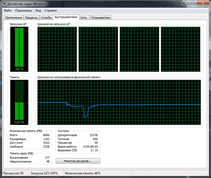 Kingston HyperX SAVAGE (HX324C11SRK2/8)