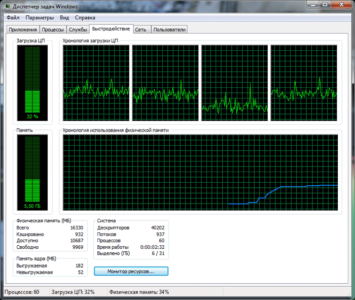 Intel Iris Pro Graphics 6200