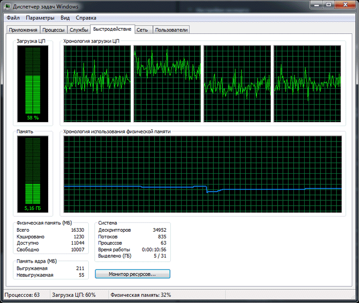 Intel Iris Pro Graphics 6200