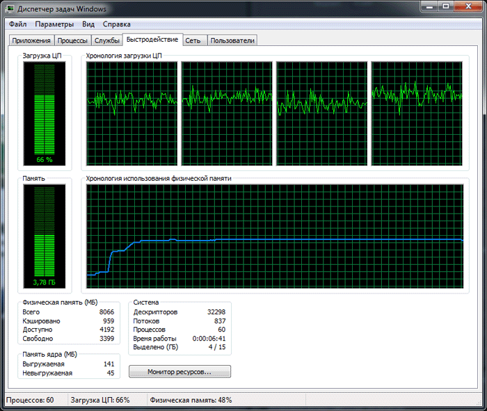 Kingston HyperX SAVAGE (HX324C11SRK2/8)