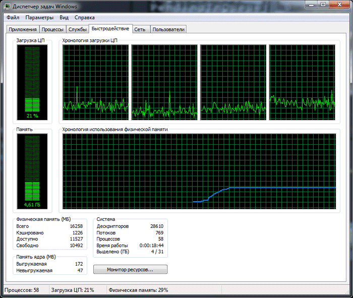 Intel Iris Pro Graphics 6200