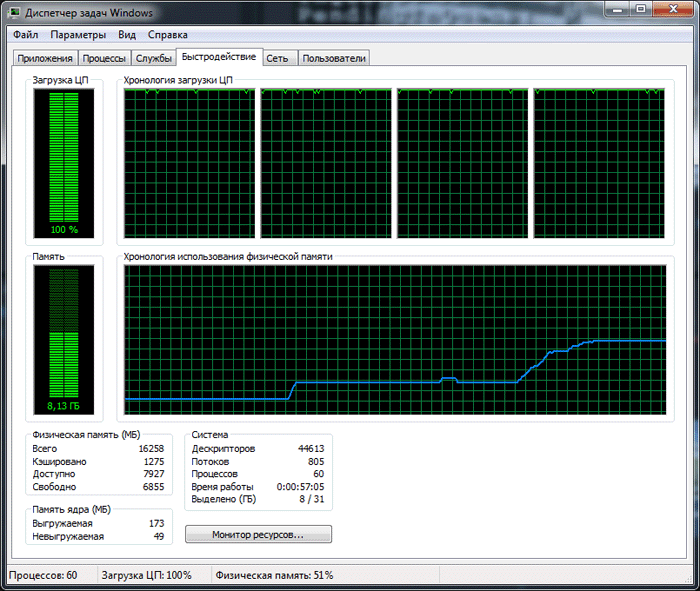 Intel Iris Pro Graphics 6200