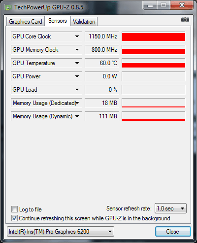 Intel Iris Pro Graphics 6200