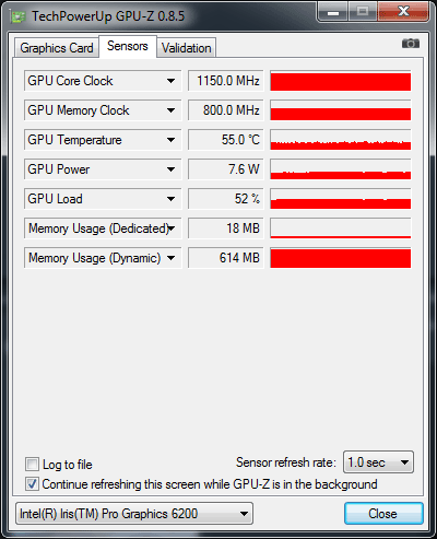 Intel Iris Pro Graphics 6200