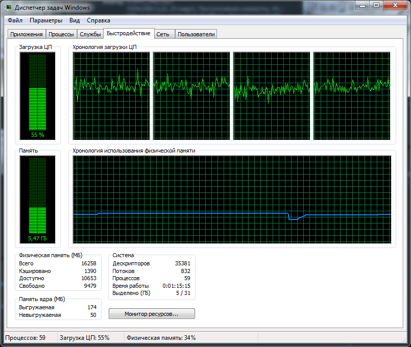 Intel Iris Pro Graphics 6200