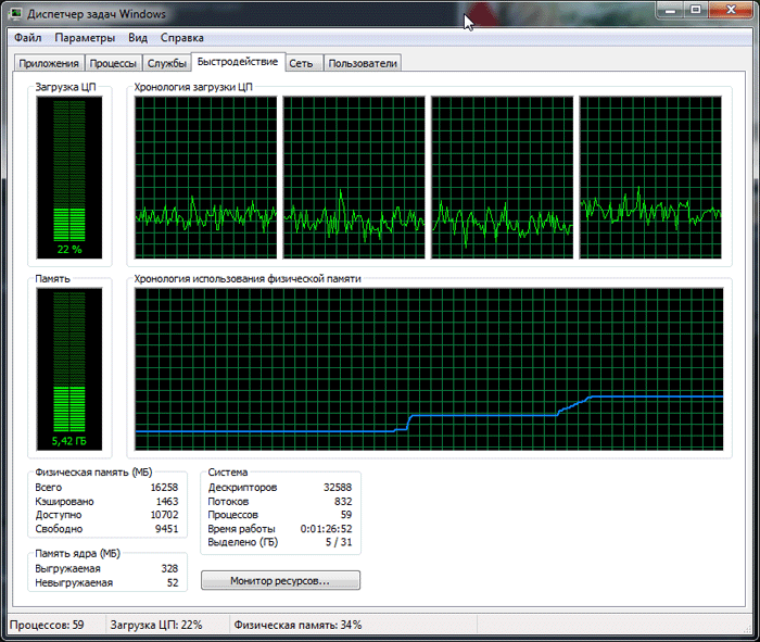 Intel Iris Pro Graphics 6200