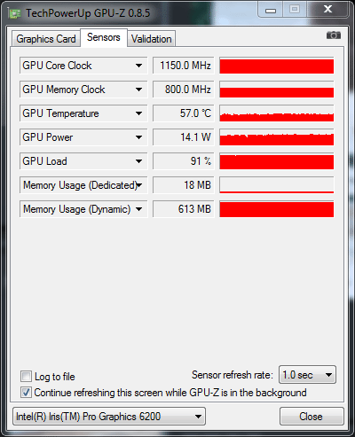 Intel Iris Pro Graphics 6200