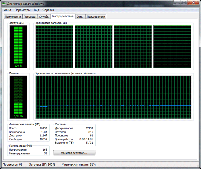 Intel Iris Pro Graphics 6200