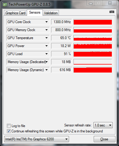 Intel Iris Pro Graphics 6200