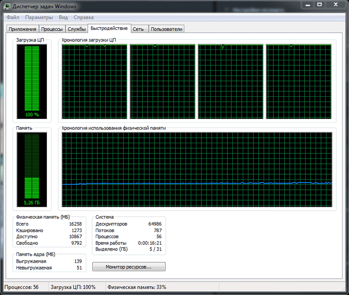 Intel Iris Pro Graphics 6200