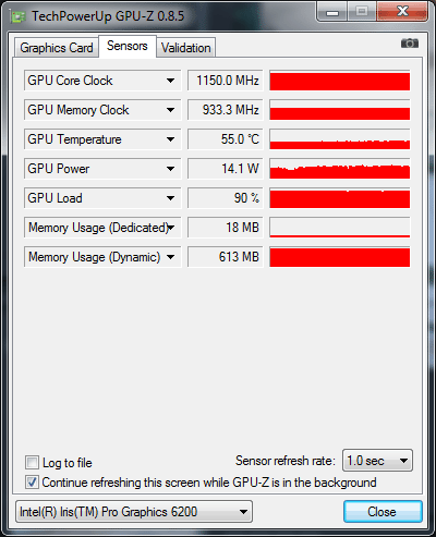 Intel Iris Pro Graphics 6200