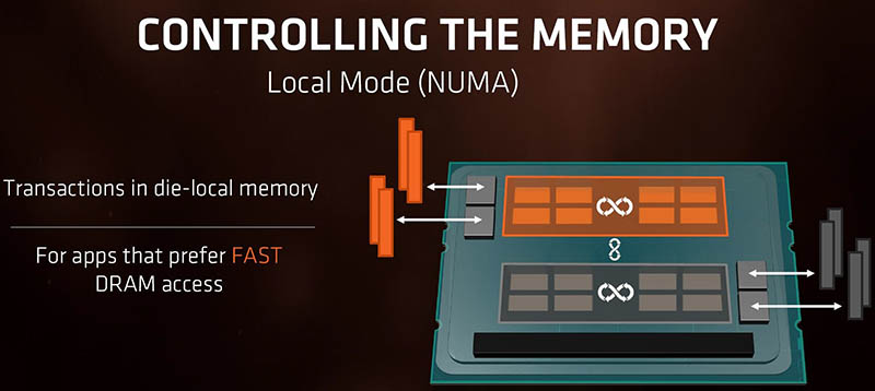 AMD Ryzen Threadripper