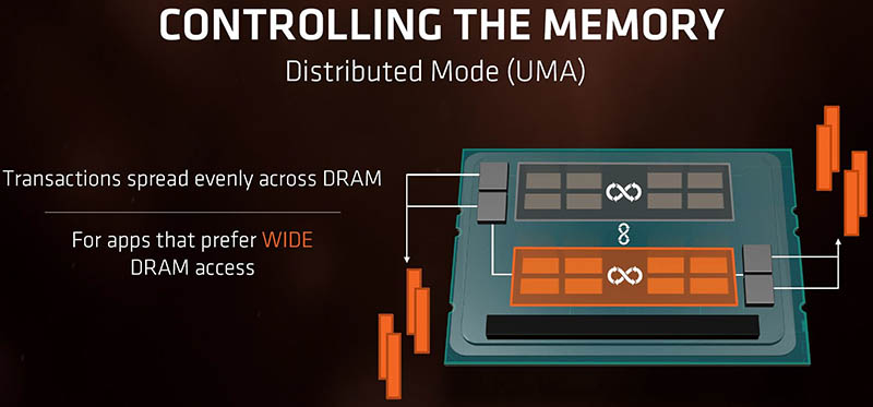 AMD Ryzen Threadripper