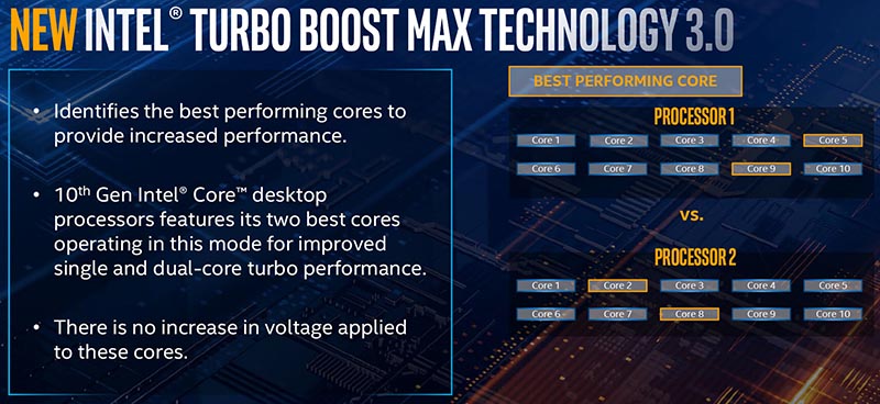 Turbo Boost Max 3.0