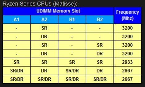 ASROCK B450M PRO4