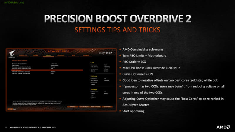 Precision Boost Overdrive 2