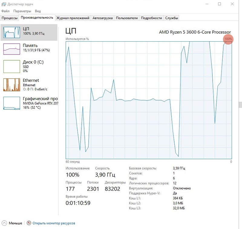 AMD Ryzen 5 3600 + GeForce RTX 2070 Super