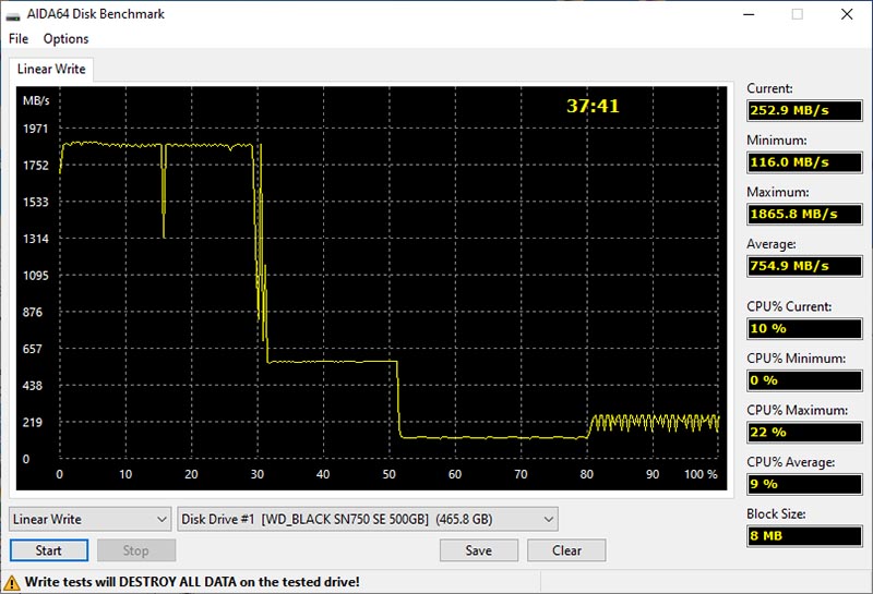 WD Black SN750 SE NVMe SSD
