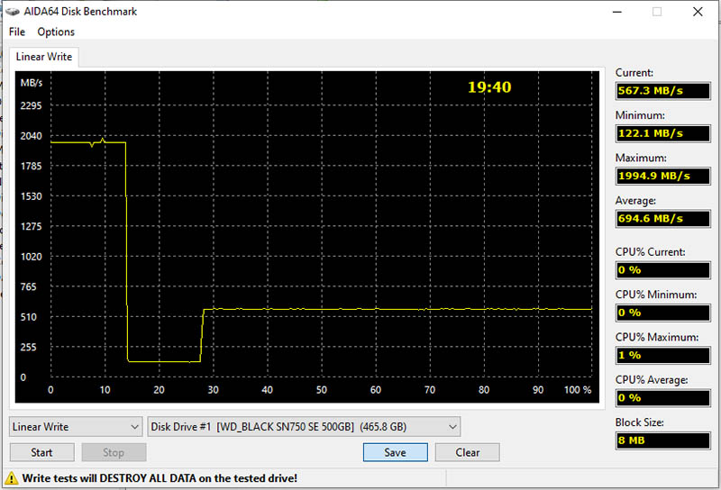 WD Black SN750 SE NVMe SSD