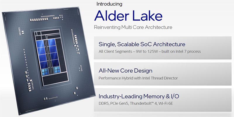 Intel Alder Lake-S