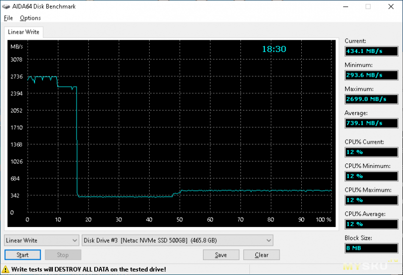 Netac NV5000-N (NT01NV5000N-500-E4X)