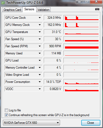 GeForce GTX 660  GeForce GTX 650 Ti