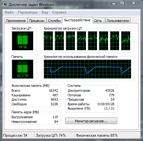 GeForce GTX 660  GeForce GTX 650 Ti