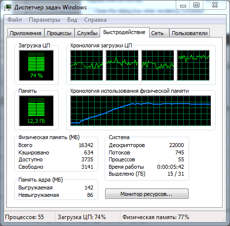 Hyper-Threading