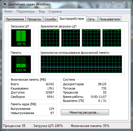 Hyper-Threading