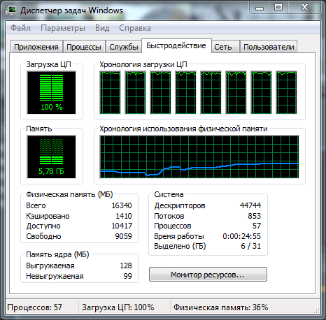 Hyper-Threading