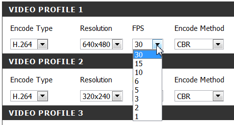 D-Link DCS-942L