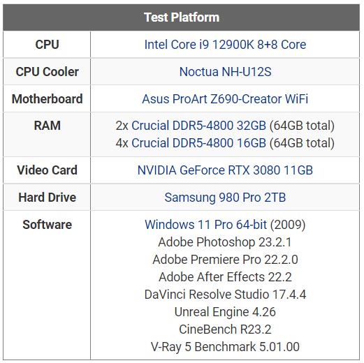 Intel Alder Lake-S