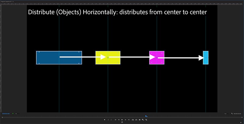 Adobe Premiere Pro 2022 (v22.4)