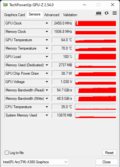 Intel Arc Memory Bandwidth (Read/Write)