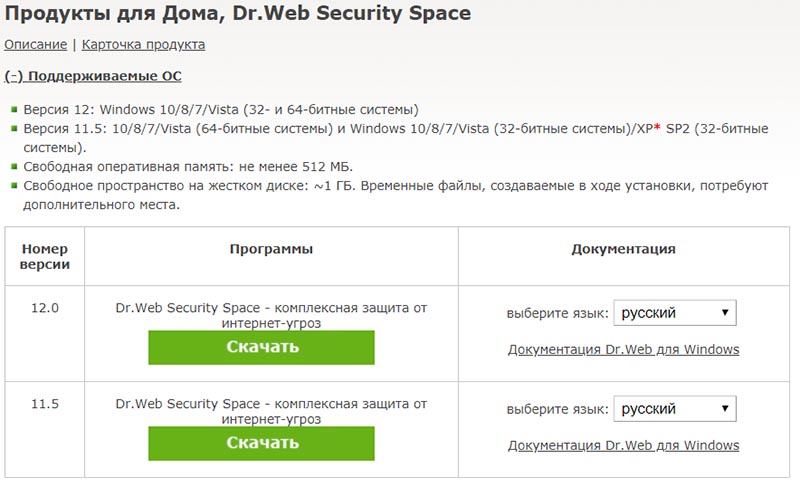 Dr.Web Security Space