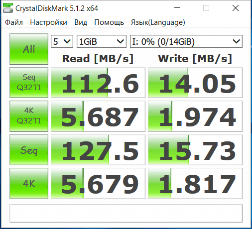 SanDisk Ultra Dual Drive 3.0