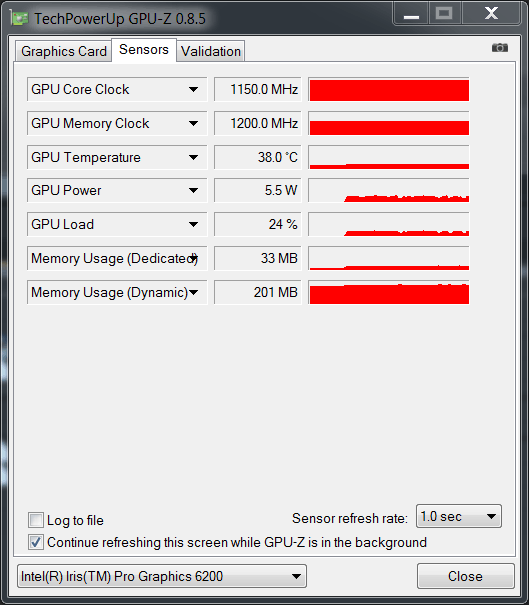 Intel iris pro graphics 6200 deals