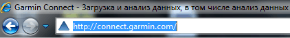 Garmin Forerunner 410 HRM