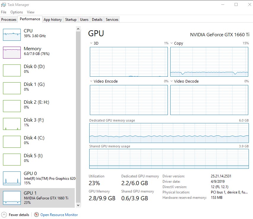 Palit GeForce GTX 1660 Ti StormX OC (NE6166TS18J9-161F)