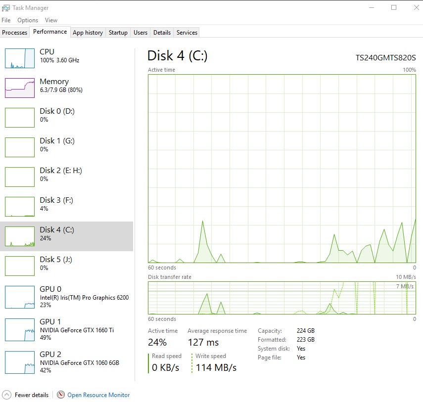 Palit GeForce GTX 1660 Ti StormX OC (NE6166TS18J9-161F)