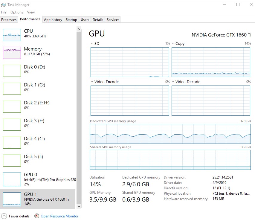 Palit GeForce GTX 1660 Ti StormX OC (NE6166TS18J9-161F)