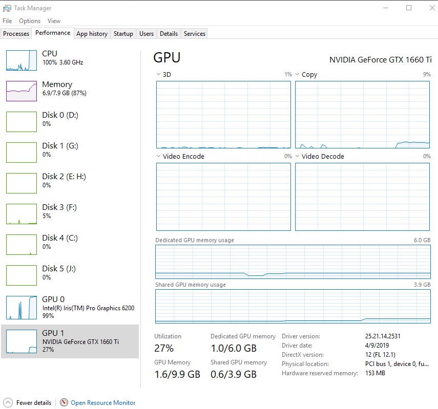 Palit GeForce GTX 1660 Ti StormX OC (NE6166TS18J9-161F)