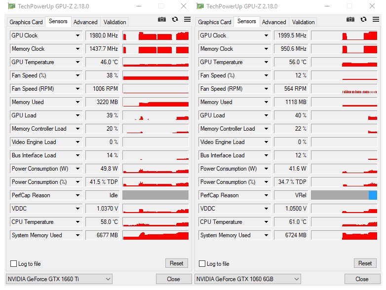 Palit GeForce GTX 1660 Ti StormX OC (NE6166TS18J9-161F)