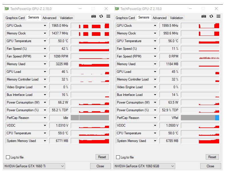 Palit GeForce GTX 1660 Ti StormX OC (NE6166TS18J9-161F)