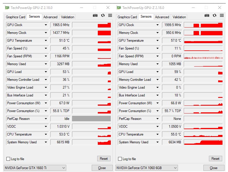 Palit GeForce GTX 1660 Ti StormX OC (NE6166TS18J9-161F)