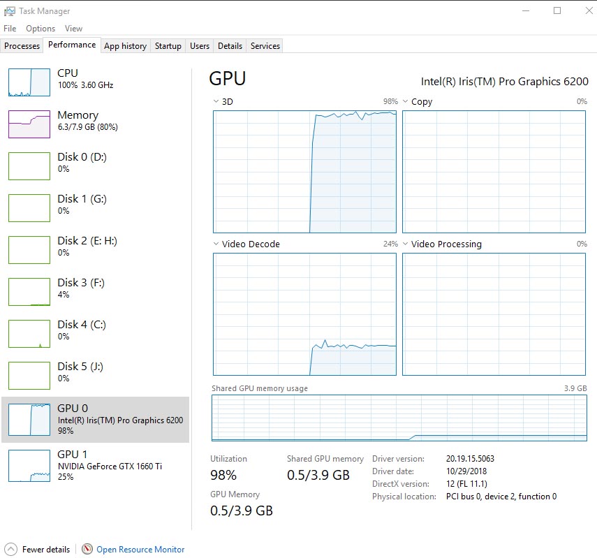 Palit GeForce GTX 1660 Ti StormX OC (NE6166TS18J9-161F)