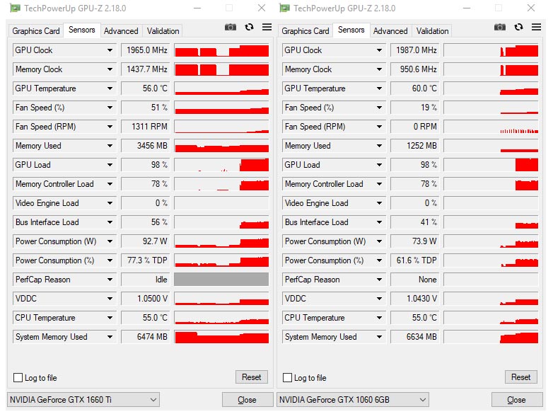 Palit GeForce GTX 1660 Ti StormX OC (NE6166TS18J9-161F)