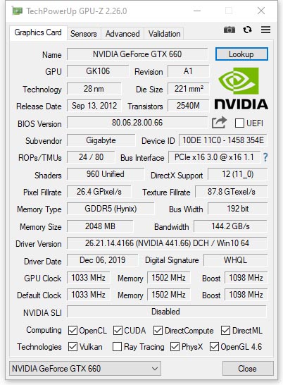 GIGABYTE GTX 660 WindForce 2X OC (GV-N660OC-2GD)